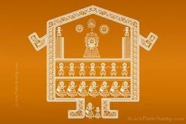 Ahoi Ashtami
