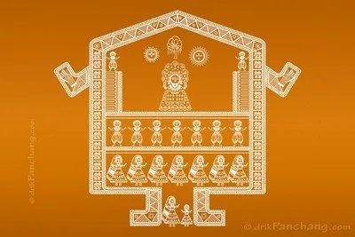 Ahoi Ashtami