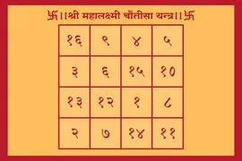 Diwali Remedies