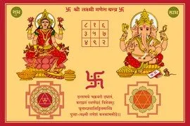 Lakshmi Ganesha Yantra